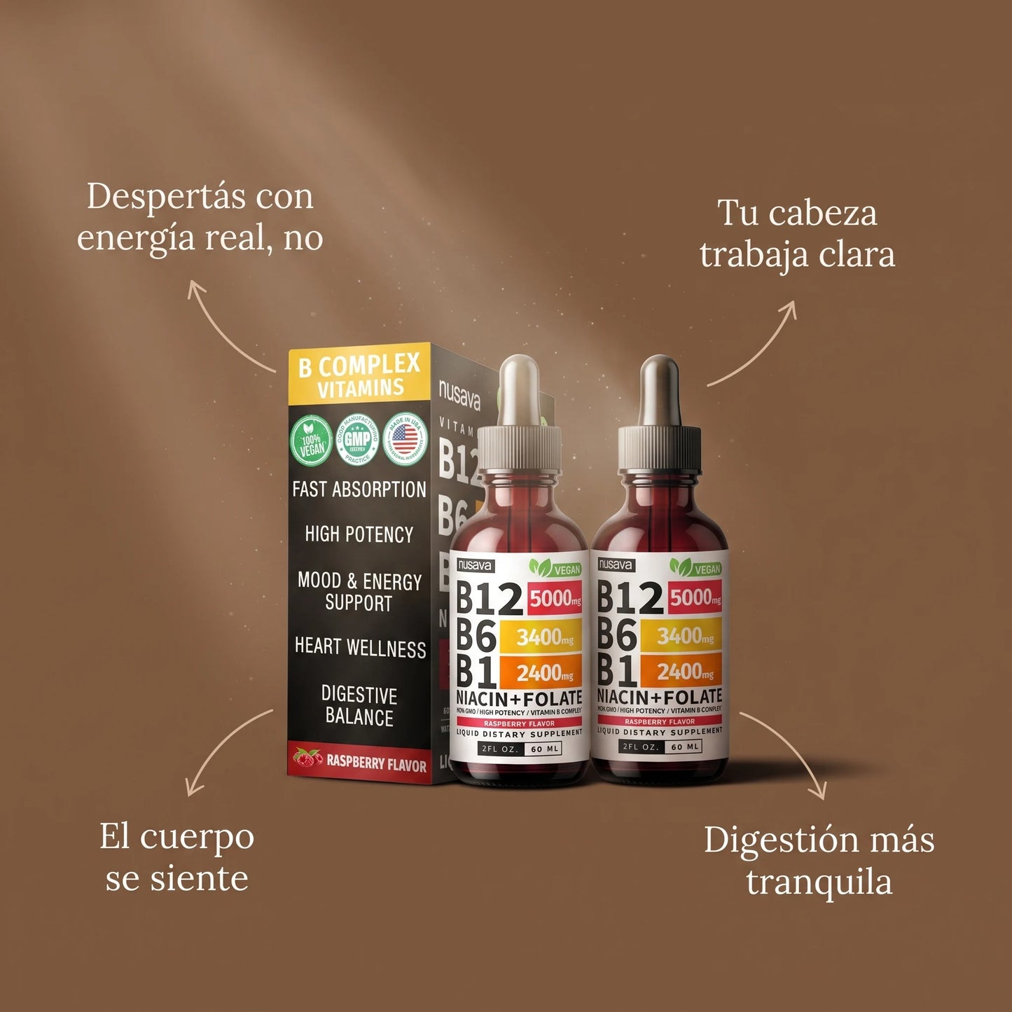 VITAMINA B12 Y B6, COMPLEJO DE VITAMINA B
